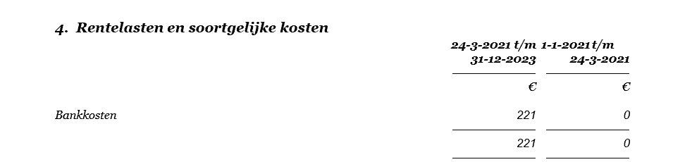 4. Rentelasten en soortgelijke kosten: bankkosten van 221 euro van 24 maart 2021 t/m 31 december 2023.