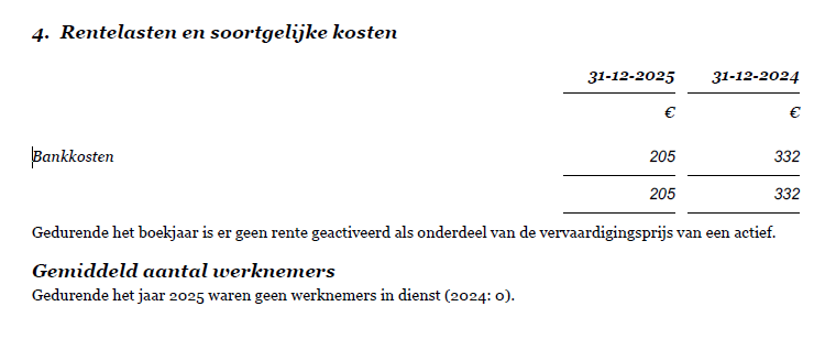 4. Rentelasten en soortgelijke kosten
Bankkosten op 31 december 2025 zijn 205 euro, in 2023 332 euro.
Gedurende het boekjaar is er geen rente geactiveerd als onderdeel van de vervaardigingsprijs van een actief.